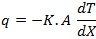 thermal-conductivity-equation-1