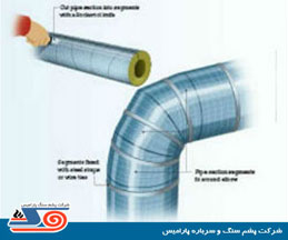 rockwool-for-pipe-insulation-12