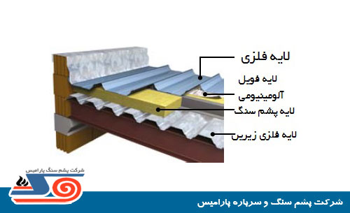 rockwool-roof-insulation-298
