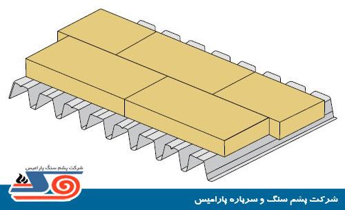 rockwool-roof-thermal-and-sound-insulation-300