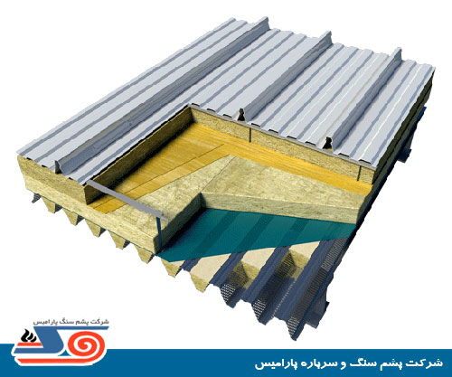 rockwool for roof insulation 477
